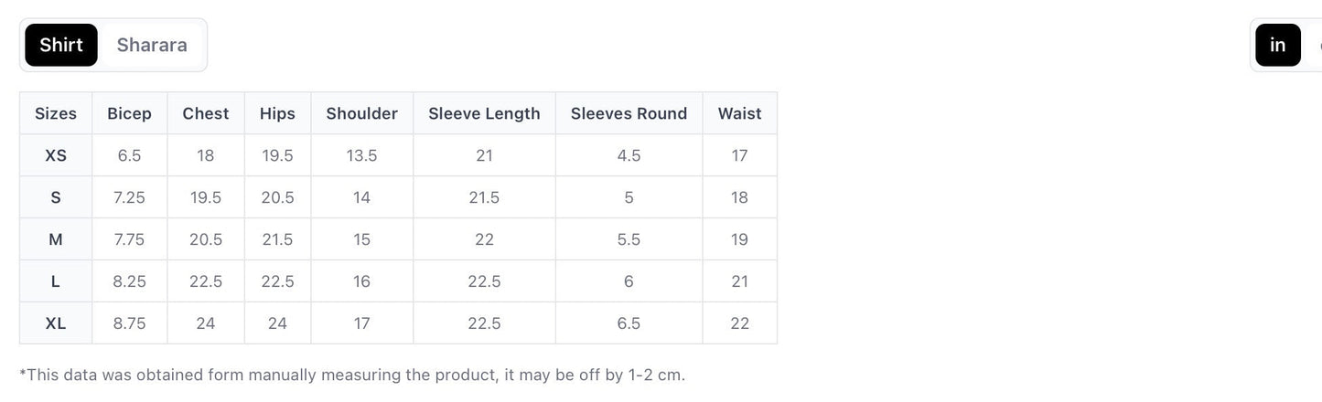 Zaynah